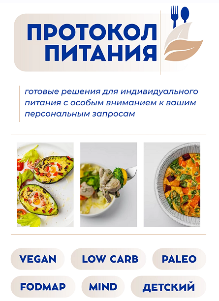 [Сергей Леонов] [leonov_chef] Протокол питания (20_0.png